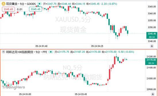 xm外汇官网入口攻克牛“芯片”，中国奶牛新品系培育迈上新台阶